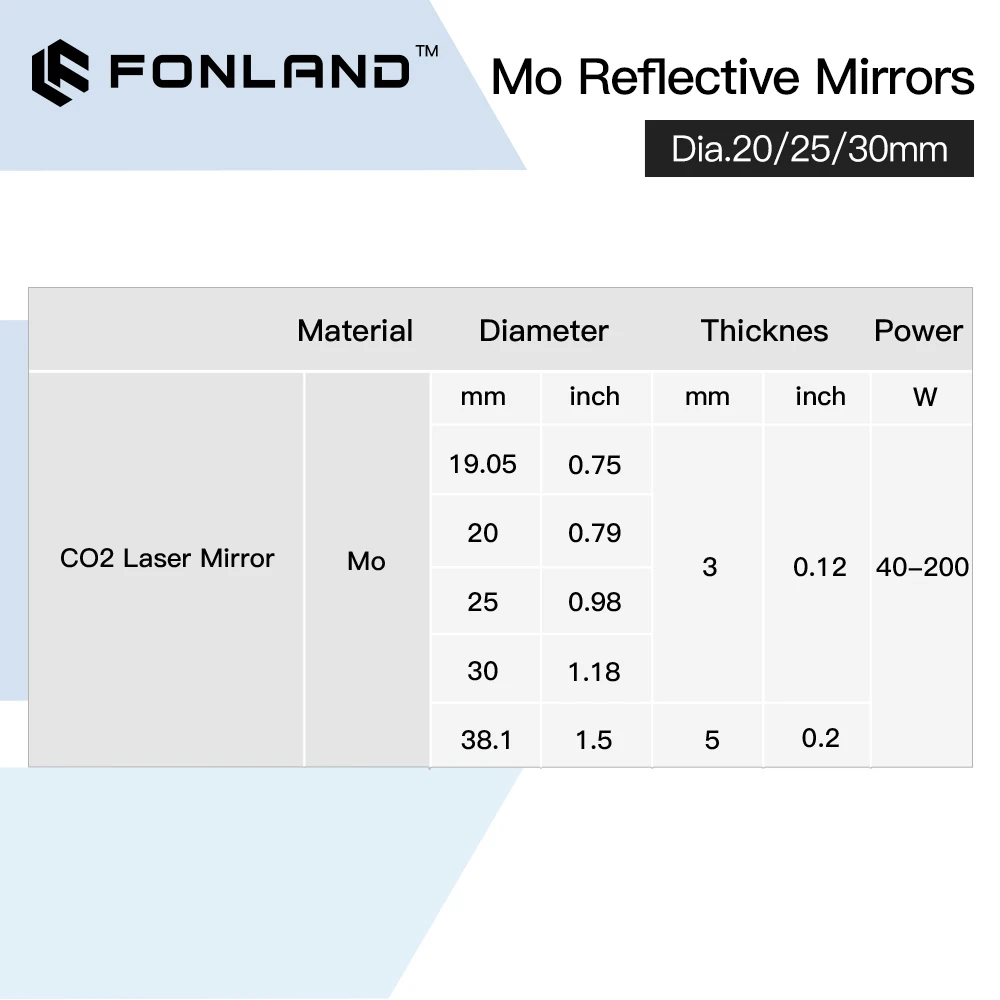 3Pcs Mo Mirror Diameter 15 19.05 20 25 30 38.1mm Thickness 3mm Co2 Refletor Laser Lens for CO2 Laser Cutting Engraving Machine