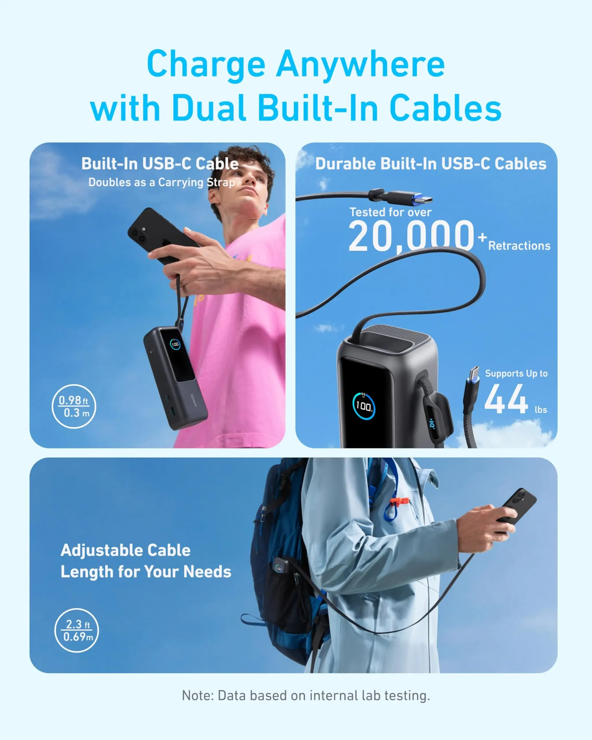 Anker Zolo Power Bank 25000mAh 165W شاحن محمول فائق السرعة لأجهزة الكمبيوتر المحمولة المزدوجة شحن سريع حزمة بطارية مع مدمج