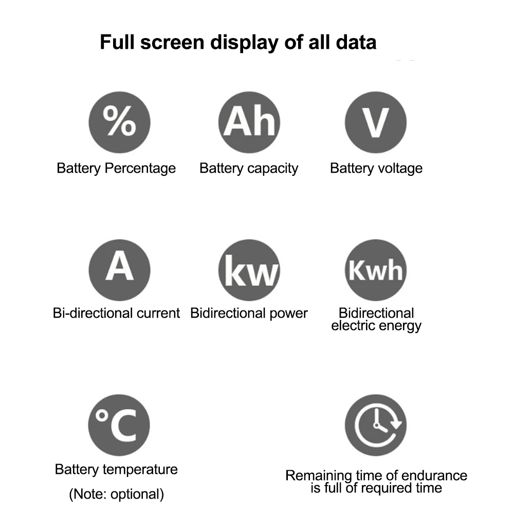 50A 100A 200A 400A STN LCD Hall Coulomb Meter Counter Voltage Current Capacity Power Indicator Display Battery Monitor For Car