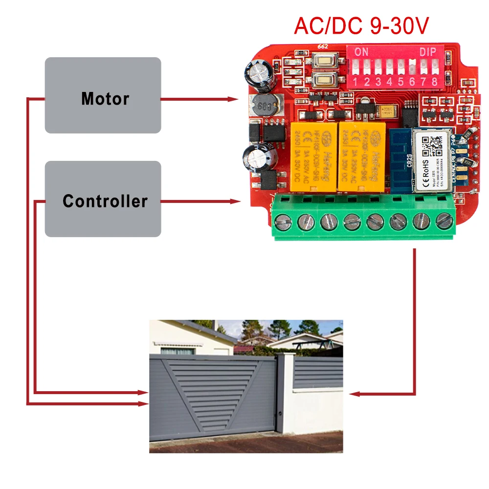 Tuya Wifi Garage Door Remote Control Receiver 2 CH Switch For 433 868 MHz Transmitter Work With Smart Life Alexa Google Home