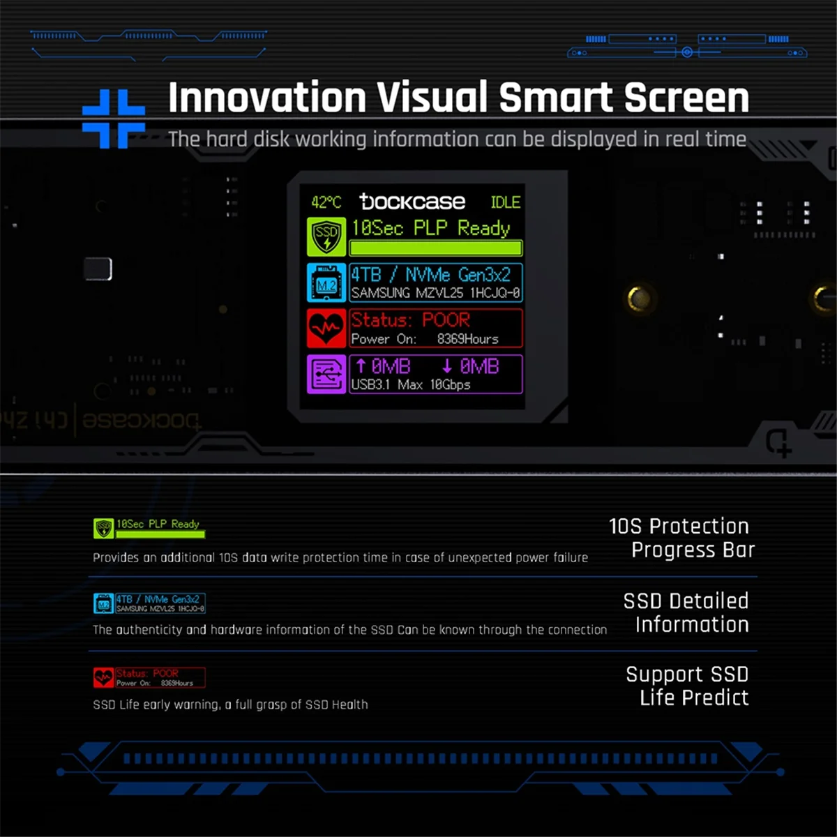 AA87C Smart 2280 M.2 NVMe SSD Gabinete Cyber Design Explorer Edition com Display LCD Max 10GBps Tipo-C Prata