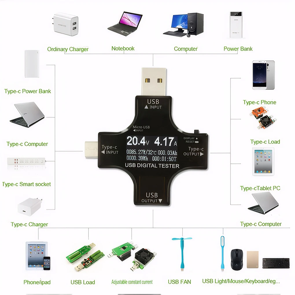 Ammeter Current Detector Overvoltage Protection Undervoltage Protection And Alarm System. Can