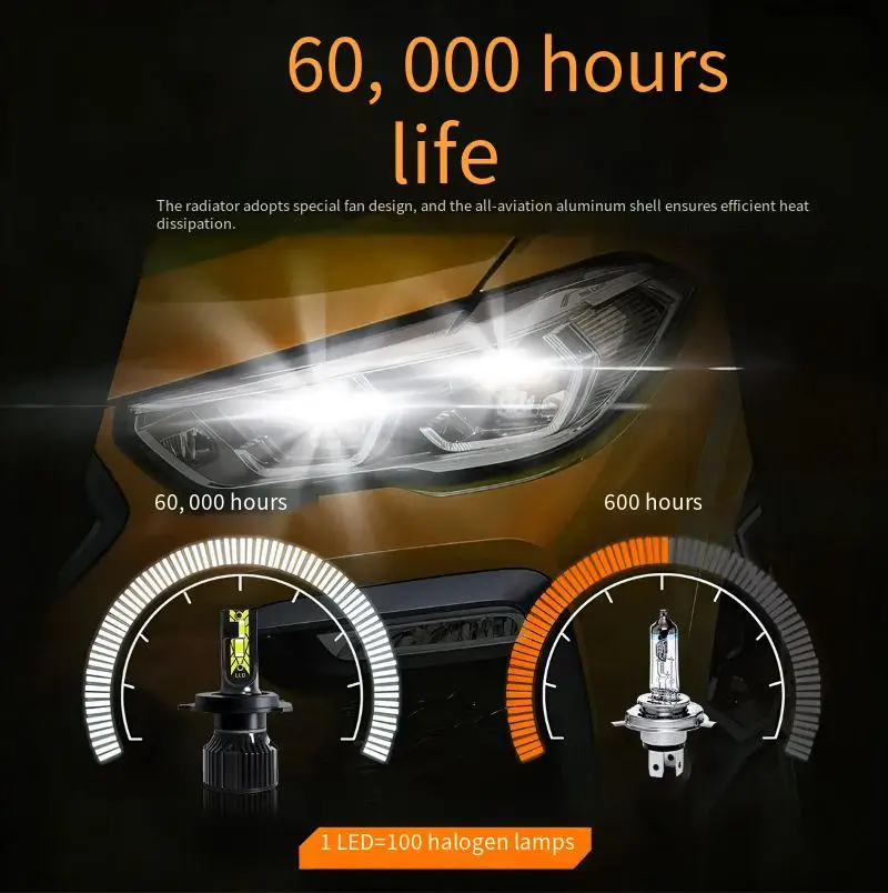 

9004 9007 9005 9006 9012 9008 LED Headlight Bulbs 12V 24W 6000K 7000Lm High Brightness Car Light