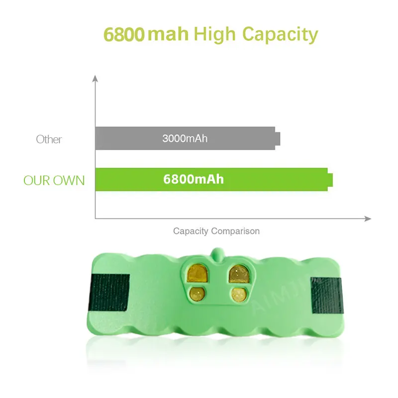 New 14.4V 4.8Ah 6.8Ah  Lithium Battery For IRobot Roomba Vacuum Cleaner 500 600 700 800560 620 650  770 780 880 Series