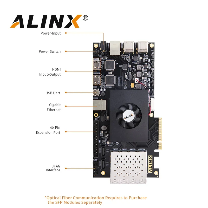 ALINX AX7Z100: XILINX Zynq-7000 SoC XC7Z100 ZYNQ ARM 7100 FPGA Development Board SoMs PCIE Accelerator Card SFP 8G eMMC