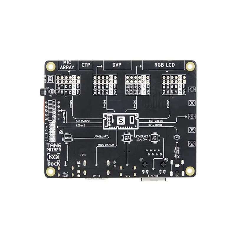 M51K-For Sipeed Tang Primer 20K GOWIN GW2A FPGA Development Board- Goai Dock Expansion& Minimal System Support Minimum