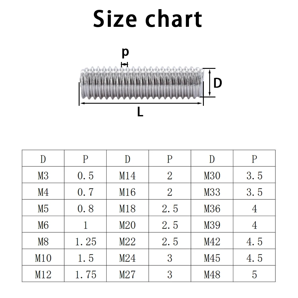 304 Stainless Steel Full Threaded Rod Bolt Length16mm-500mm Fully Metric Headless Thread Stud Rods Screws M3 M4 M5 M6 M8 M10 M12