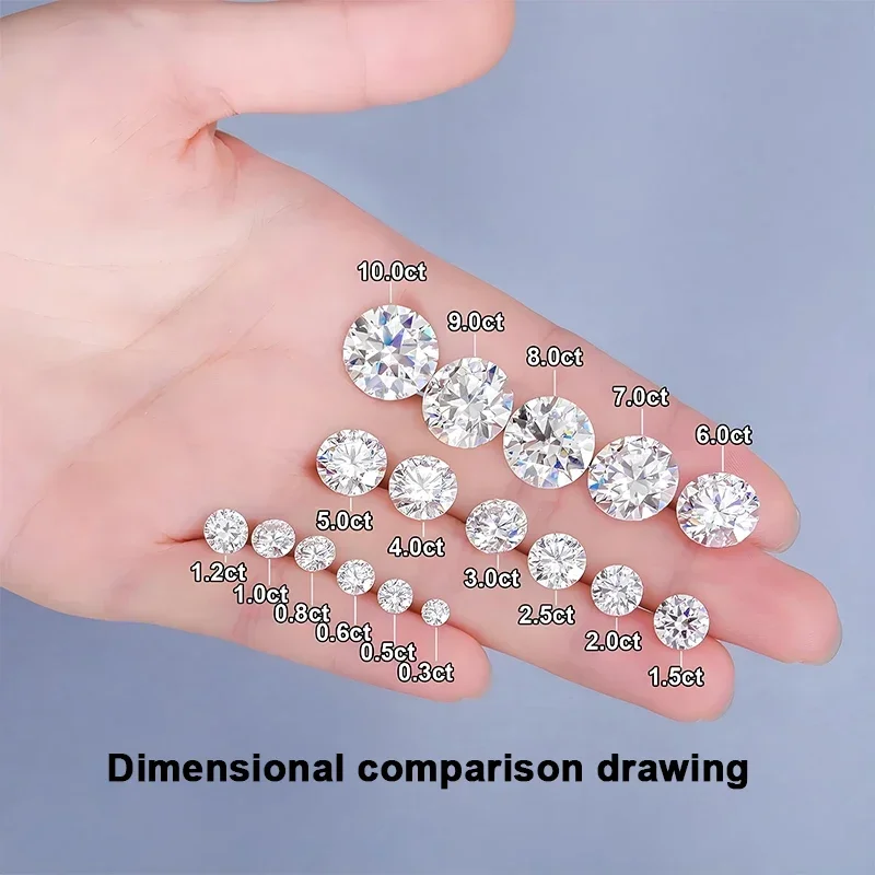 AD Color VVS1 Round Cut Moissanite Loose Stone 20ct Pass Diamond Tester GRA Certified for Engagement Rings DIY Jewelry Making
