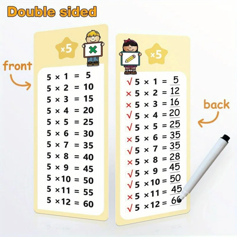 0-12 Multiplication Cards Math Self Assessment Training Tool Teaching Resources for Classroom view 4