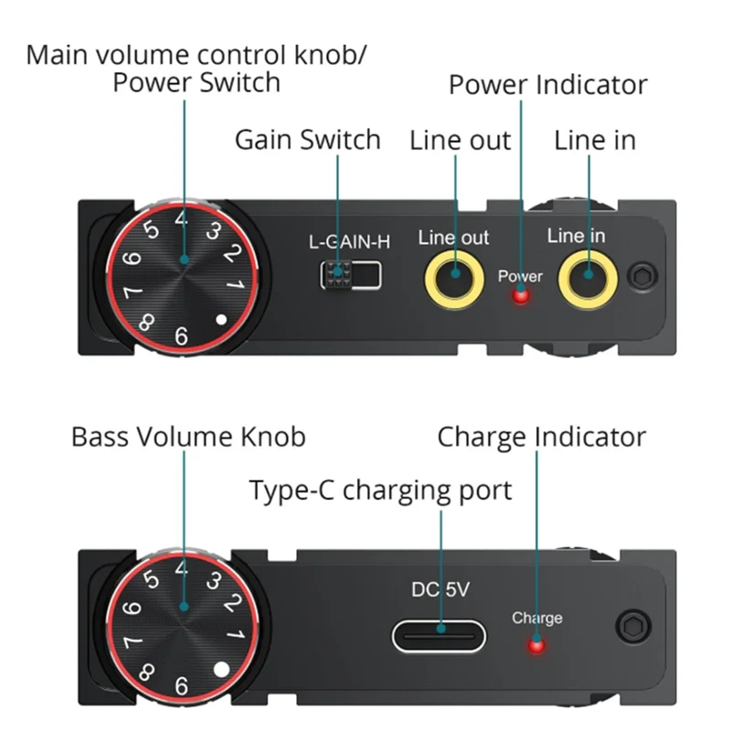 

Нежная текстура-BT 5,0 3,5 мм Aux наушники аудио усилитель Hi-Fi бас 16-600 Ом для телефона ПК музыкальный плеер AMP громкость Cont
