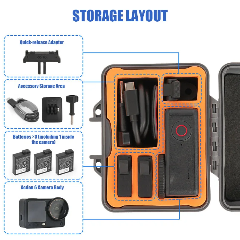 VOLODYMYR Mini-Aufbewahrungstasche für DJI Osmo Action 6, harter wasserdichter Schutz, Sicherheitsbox, Tragetasche, Kamerazubehör