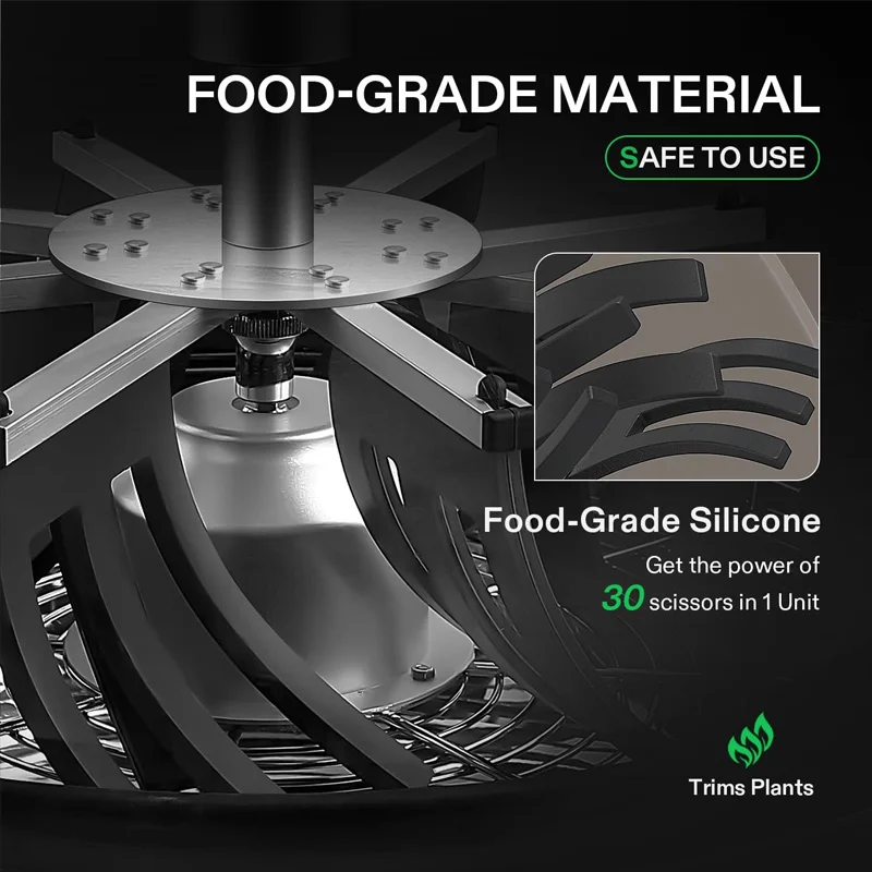 เครื่องตัดแต่งใบกัญชาขนาด 13/16/19/24 นิ้ว พร้อมโดมใสมองเห็นได้ชัด ใบมีดสแตนเลสคมกริบ สำหรับการตัดแบบหมุน กล่องเกียร์โลหะแข็ง