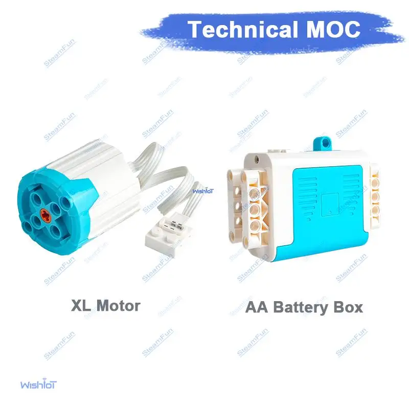 Moc Technology Pf B…