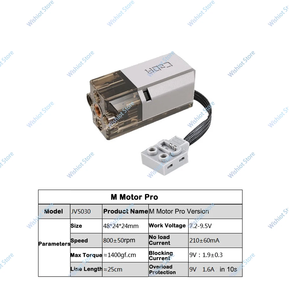 Kit de Control remoto de servomotores CaDA Power para bloques de construcción, funciones de potencia MOC, modelo de coche, piezas de repuesto de actualización de energía