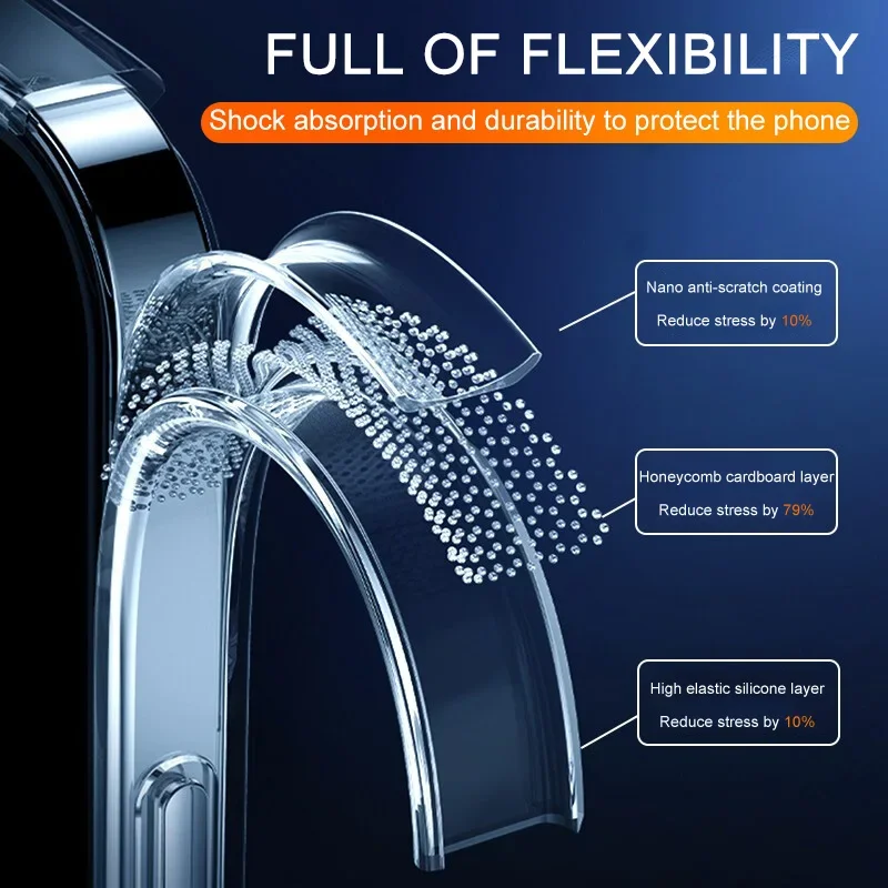 حافظة هاتف شفافة رفيعة للغاية لهاتف آيفون 11 12 13 14 15 16 Pro X XR XS Max Mini 7 8 Plus SE غطاء خلفي شفاف من السيليكون