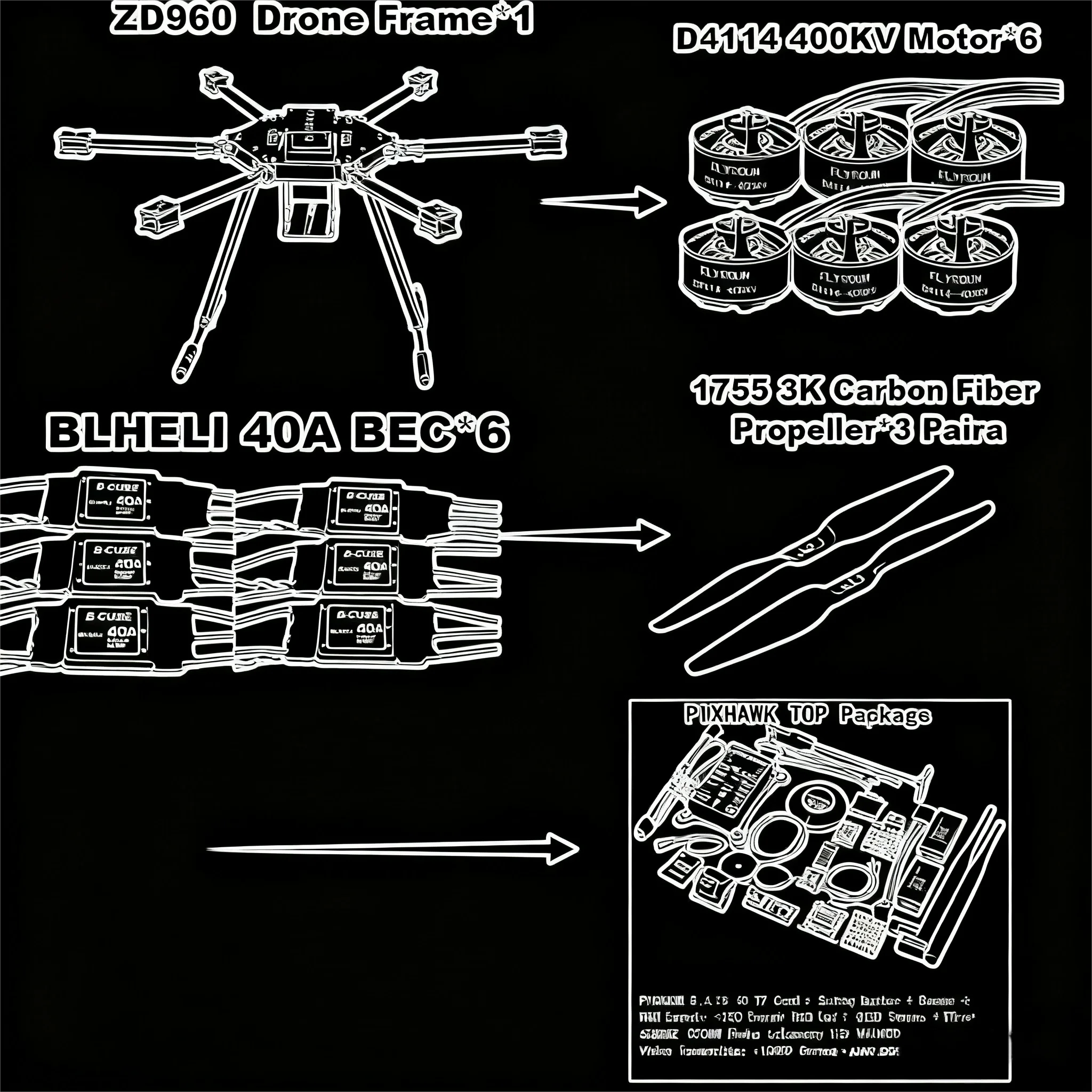 Rctosky ZD960 PIXHAWK2.4.8 M10 Full Carbon Fiber  Hexa-Rotor Frame BLHELI 40A ESC Flight Comtrol Rado Telemetry Set
