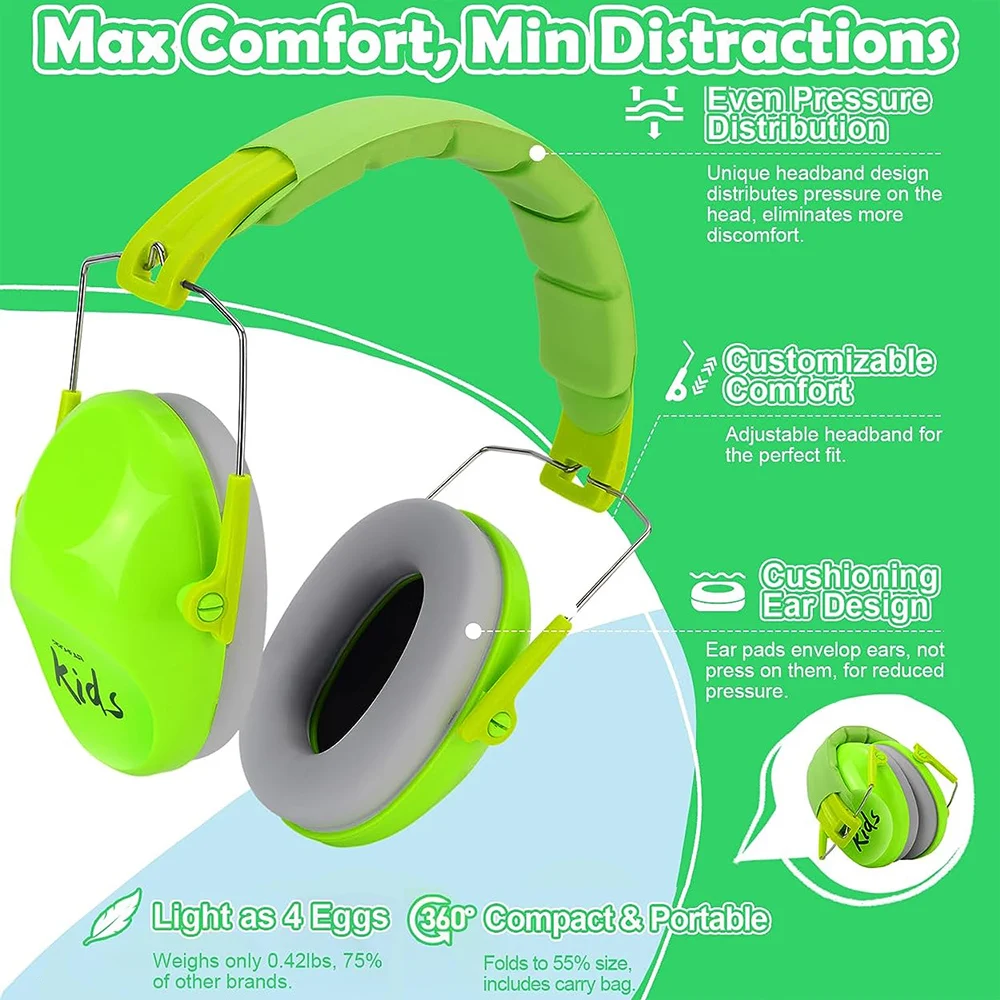 ZOHAN Kids Hearing Protection Earmuffs Baby Ear Defenders Noise Reduction Earmuff For Autism Children Toddlers Reading Sleeping