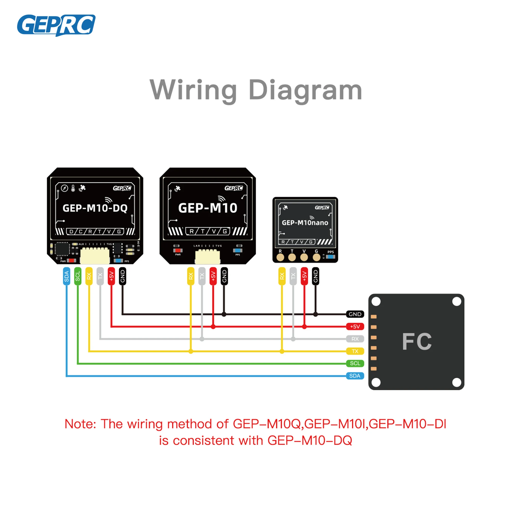 Серия GEPRC GEP-M10 GPS Встроенный флэш-чип QMC5883L Магнитометр DPS310 Барометр Точный конденсатор Фарада для FPV дрона