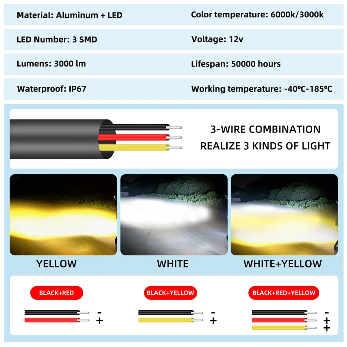 1 SZT. Motocyklowy Reflektor LED z 3 Soczewkami, Super Jasny, Dwukolorowy, Światła Drogowe/Mijania, Światła do Jazdy Dziennej (DRL), Dodatkowa Lampa Przeciwmgielna do Motocykli — zdjęcie 4