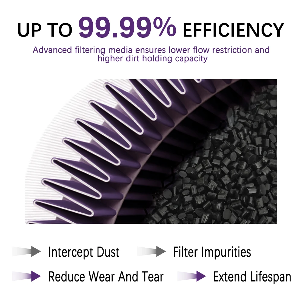 For CFMOTO 675 NK 675NK 675SR-R Motorcycle Engine Air Filter Cleaner 675cc High Flow Non-woven Fabric Air Intake Filter Element