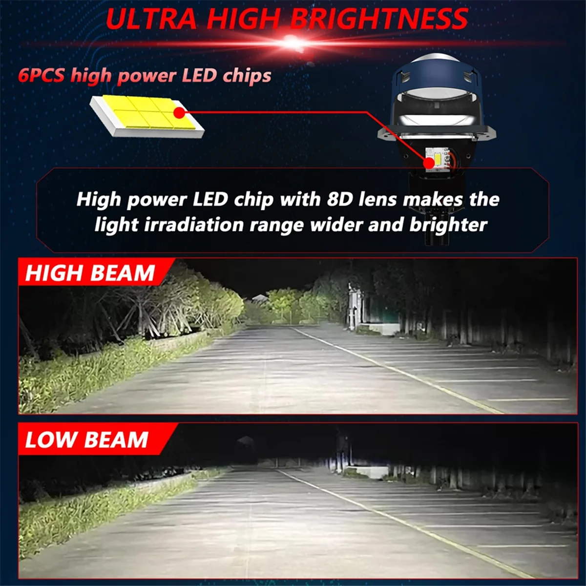 3 Inch LED Light Bulbs White 6000K Car Projector Lens HID Bi-Xenon High Low Beam Fog Lights H4 H7 9005 9006 9-16V