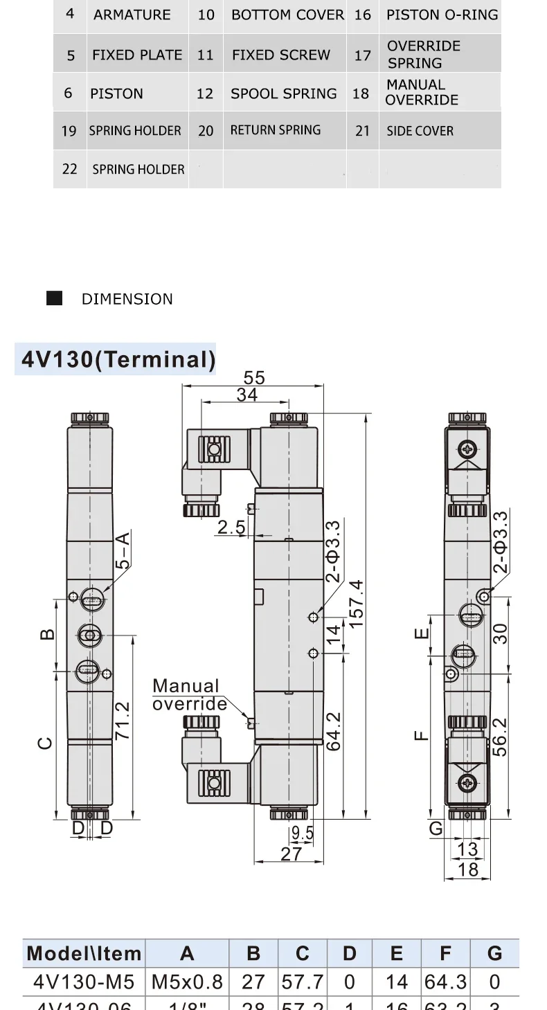 Detalhe 4 de Válvula solenoide Solenoid valve 4V130C-06 Double headed Double control 5 Way 3 Position Power down hold Pneumatic directional valve Pneumática