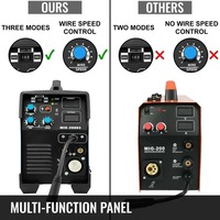 SIHAO 3 in 1 Combo Welder Machine MIG/MMA/ TIG-200 Inverter Welder 200Amp Combo Spot Welder  Steel and Iron Aluminum Repairing