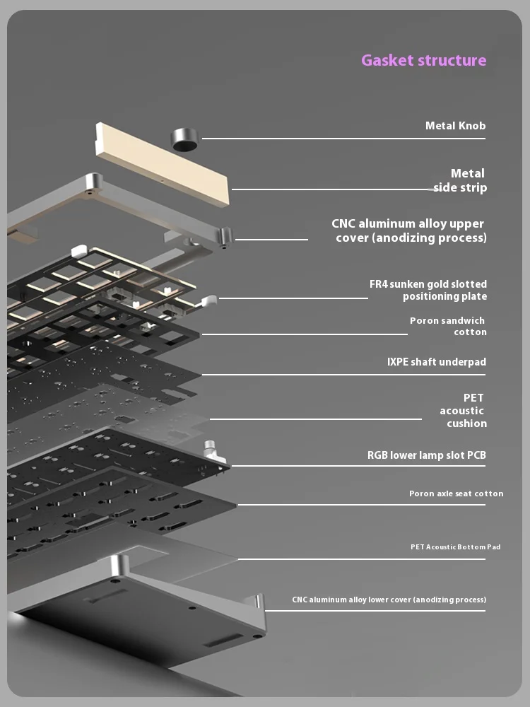 Imagem -03 - Monka-aluminum Alloy Kit de Teclado Mecânico Teclado Gaming com Botão Junta Rgb Modos Presentes para Gamer 6067 6075pro 6087