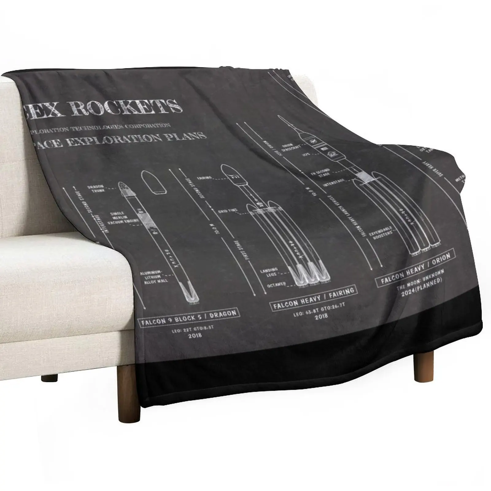 

SPACEX Rockets (Blackboard) Throw Blanket Decorative Sofas christmas decoration Thermal Blankets