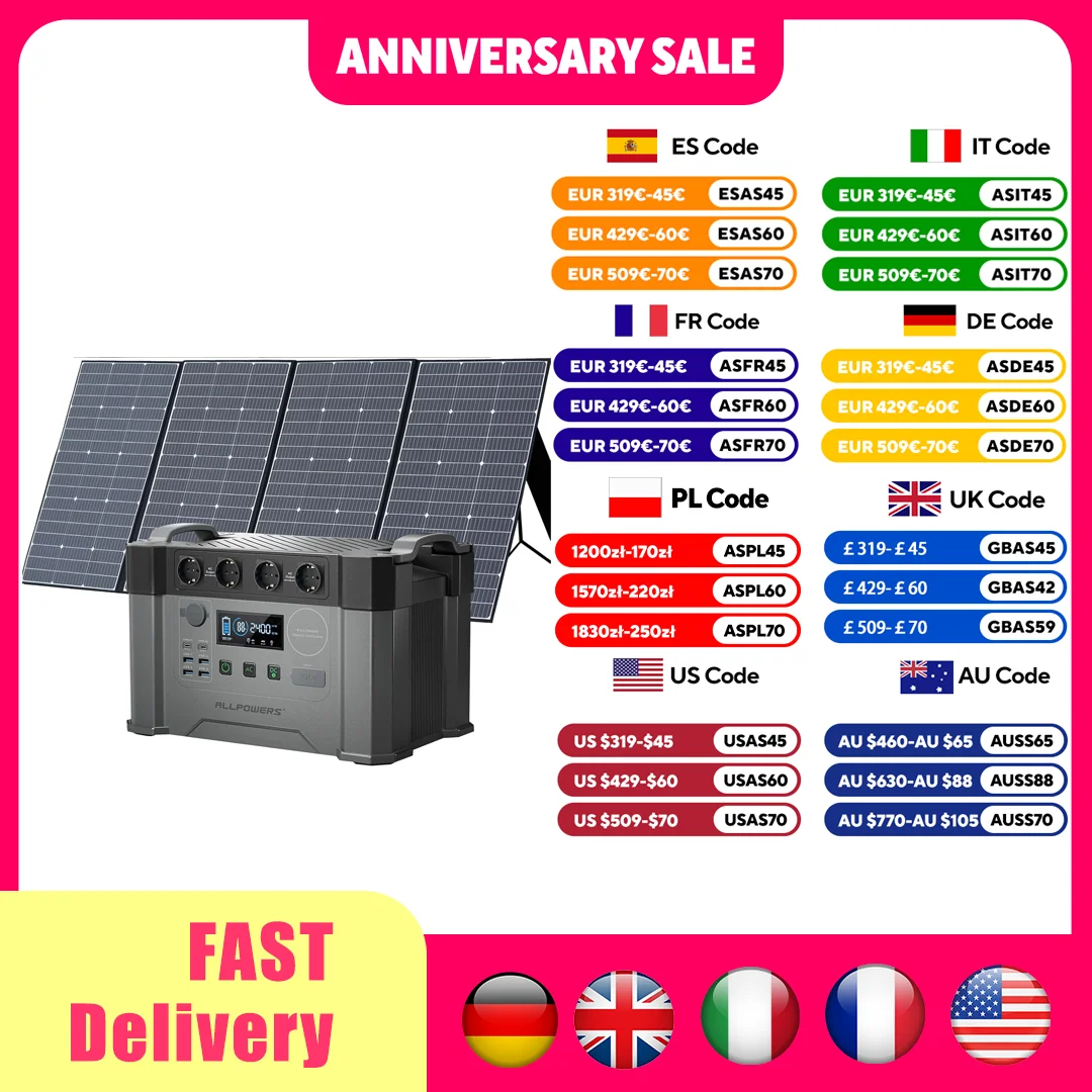 Allpowers Solar Gen…