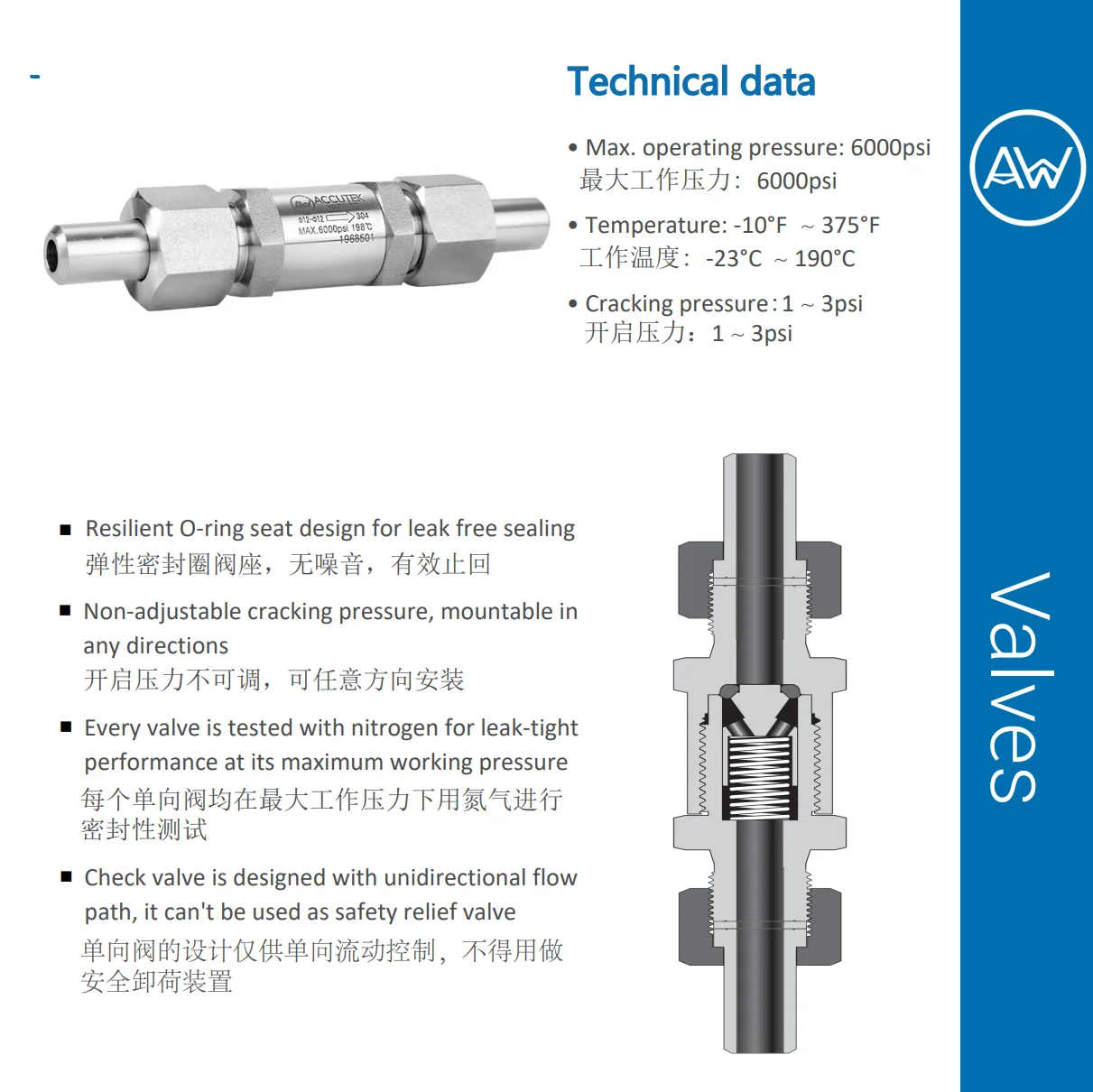 AW® 304 316 Stainless Steel Tube Butt Welded Check Valve One Way Non-retrun Valves 10/12/14/22/27mm High Pressure (6000Psi)