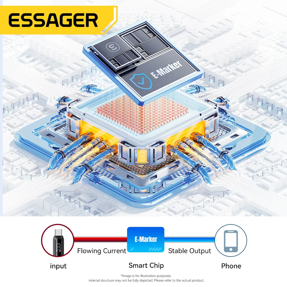 Essager 100W Type C To Type C digital display data Cable For Xiaomi Samsung PD Fast Charging Cable For Macbook iPad Tablet Cord