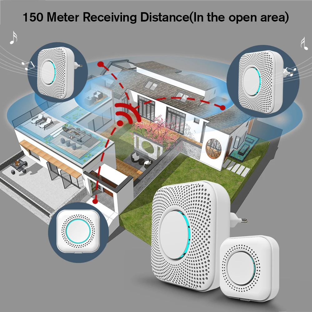 PGST Wireless Doorbell 36 polyphonic ringtones 8 Level Adjustable Volume Home OfficeDoor Bell work with PGST Alarm System Kits