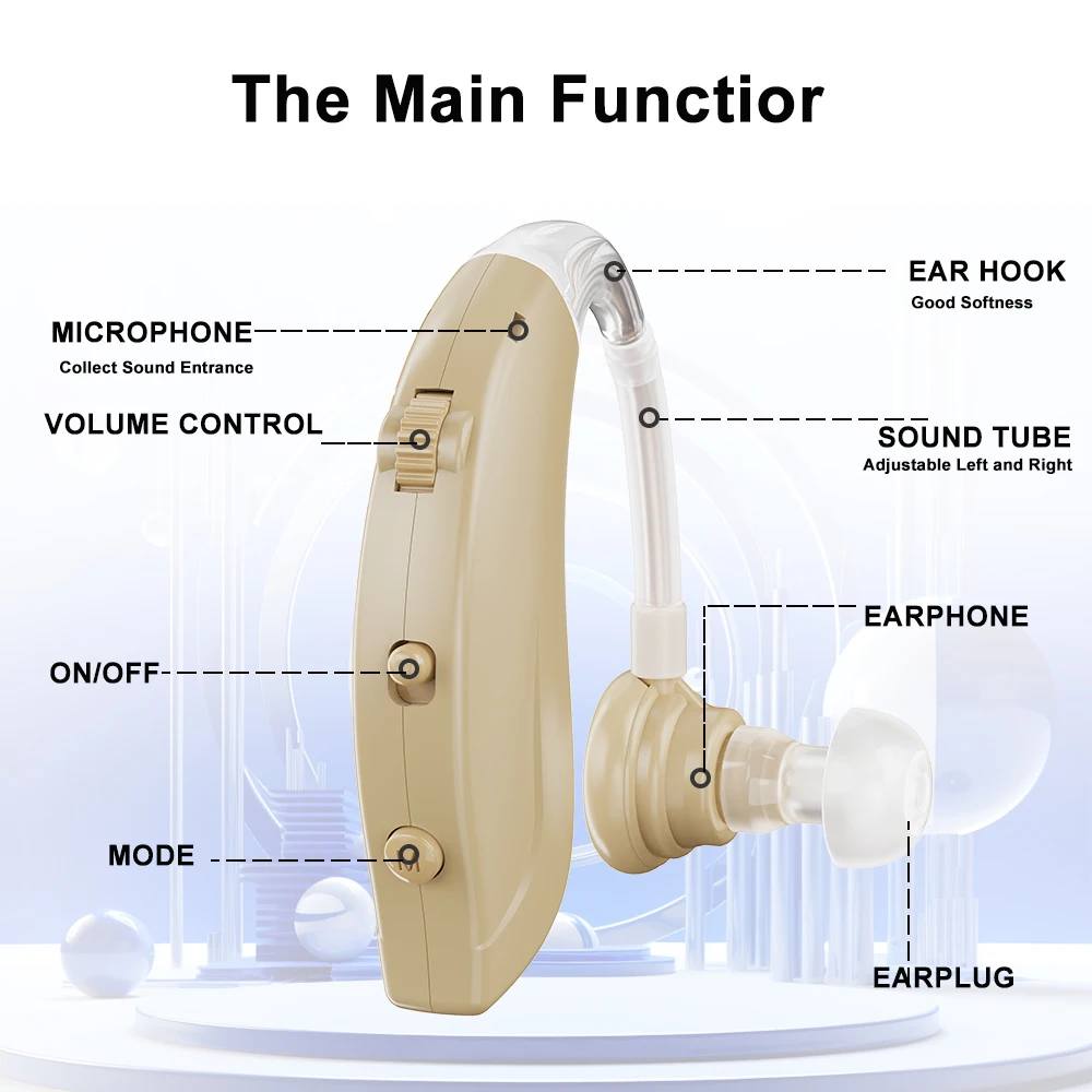 Rechargeable Digital BTE Hearing Aid with Bluetooth Deaf Mini Sound Amplifier Left/Right Universal (Single Ear)