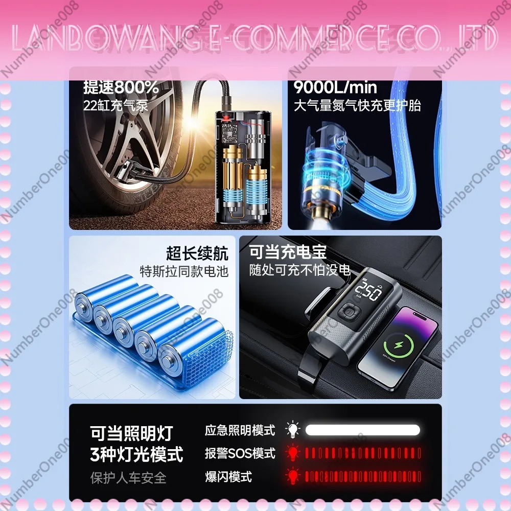 Wireless Car Tire Inflator Portable Electric High Pressure Air Pump for Vehicles Auto Tire Pump Digital Gauge Inflator Pack