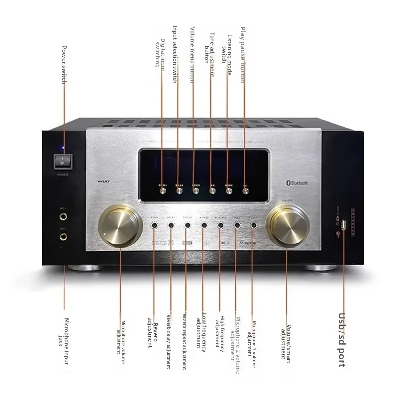 Panoramic sound 4K8K high definition high power, home theater mobile phone bluetooth player