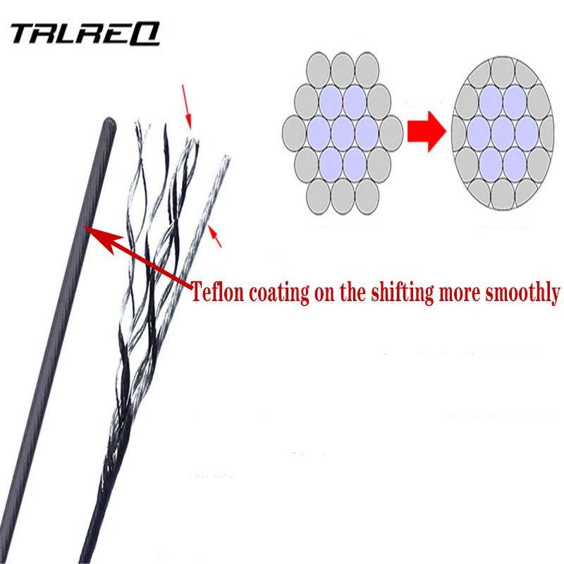 2pcs Coated Wire Bicycle MTB Road Bike Shifter Brake Front Rear Derailleur Brake Cable 2100mm 1550mm 1700mm 1100mm