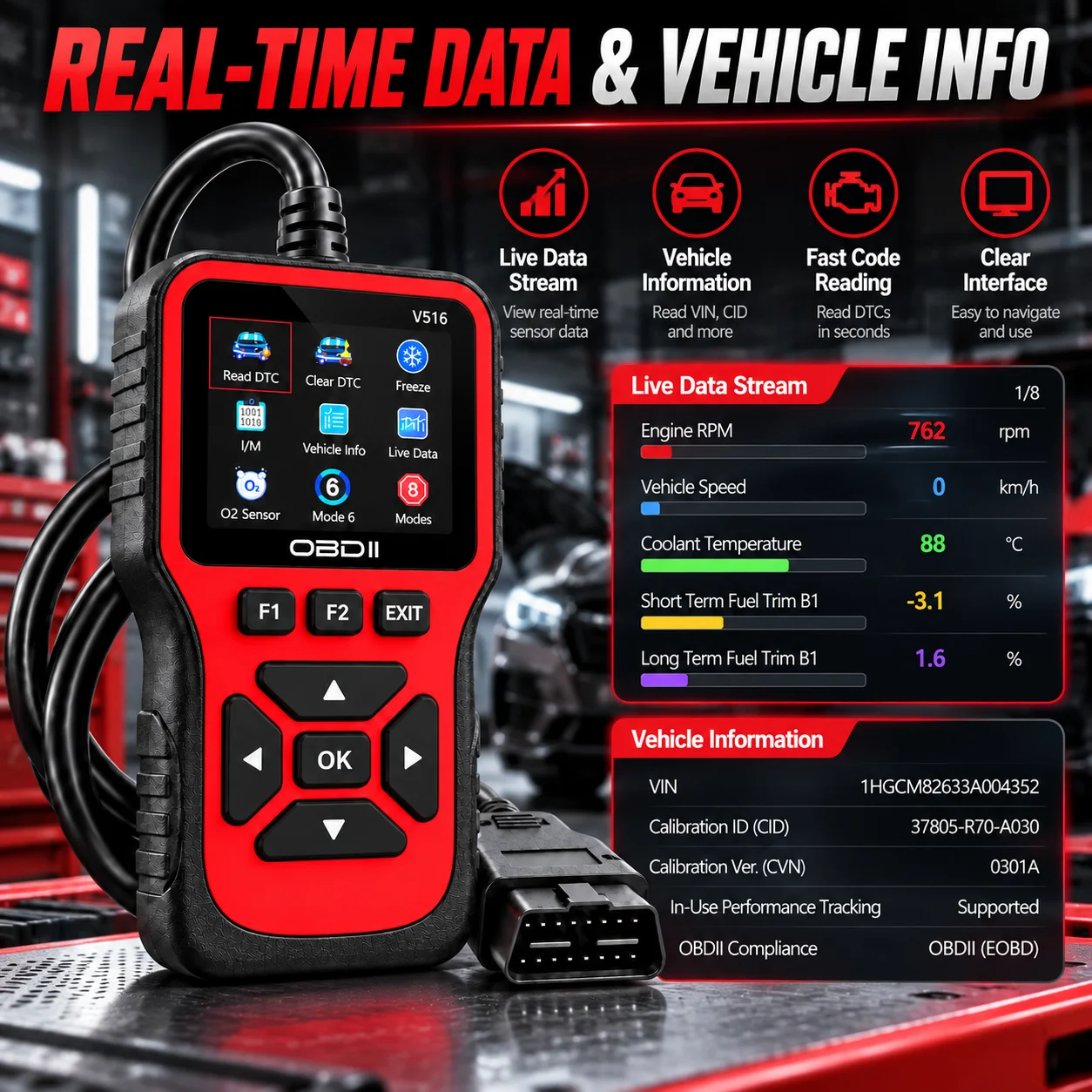 V516 Obdii Code Reader Car Diagnostic Tool Engine Fault Code Scanner Read Clear Dtc Check Engine Light Reset O2 Sensor I/M Readi