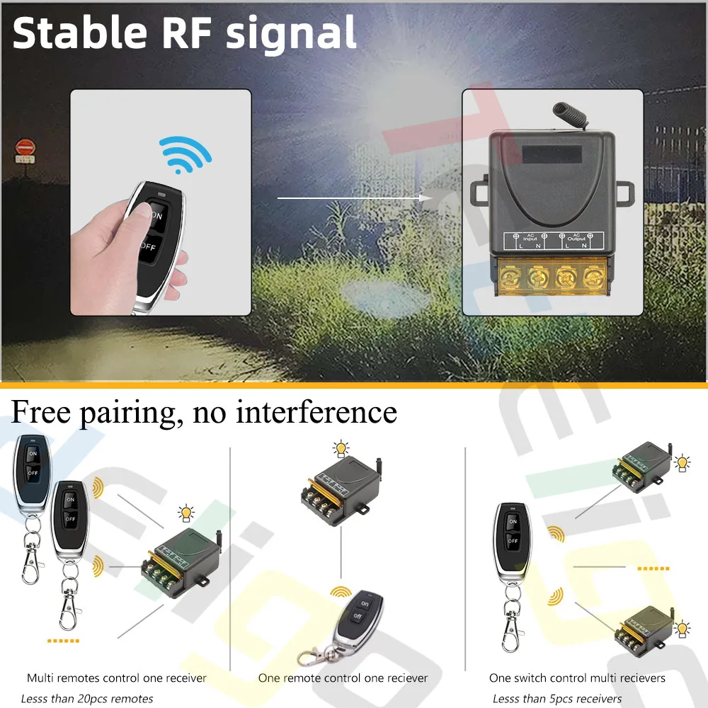 Wireless Light Remote Controller Switch 433MHz 30A 1CH Relay Receiver Module Transmitter for Pump/Lamp/Lock/Fan 110V 220V 240V