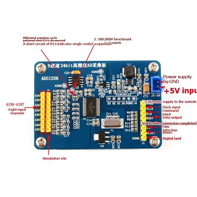 B16C-ADS1256 24 Bit 8 Channel ADC Analog-To-Digital Conversion Module With Integrated Converter Data Acquisition Card Cable