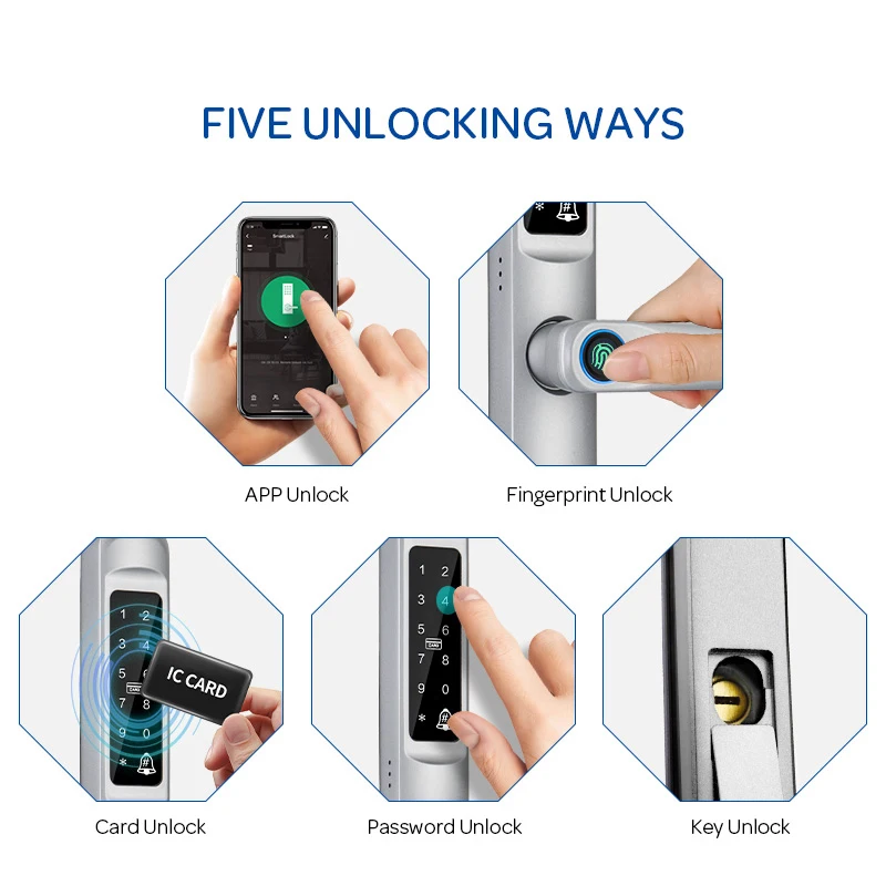 Imagem -04 - Impermeável Eletrônico Digital Door Lock para Porta Deslizante Mortise Tuya Wifi Fingerprint Alumínio Ip66 3092 4585