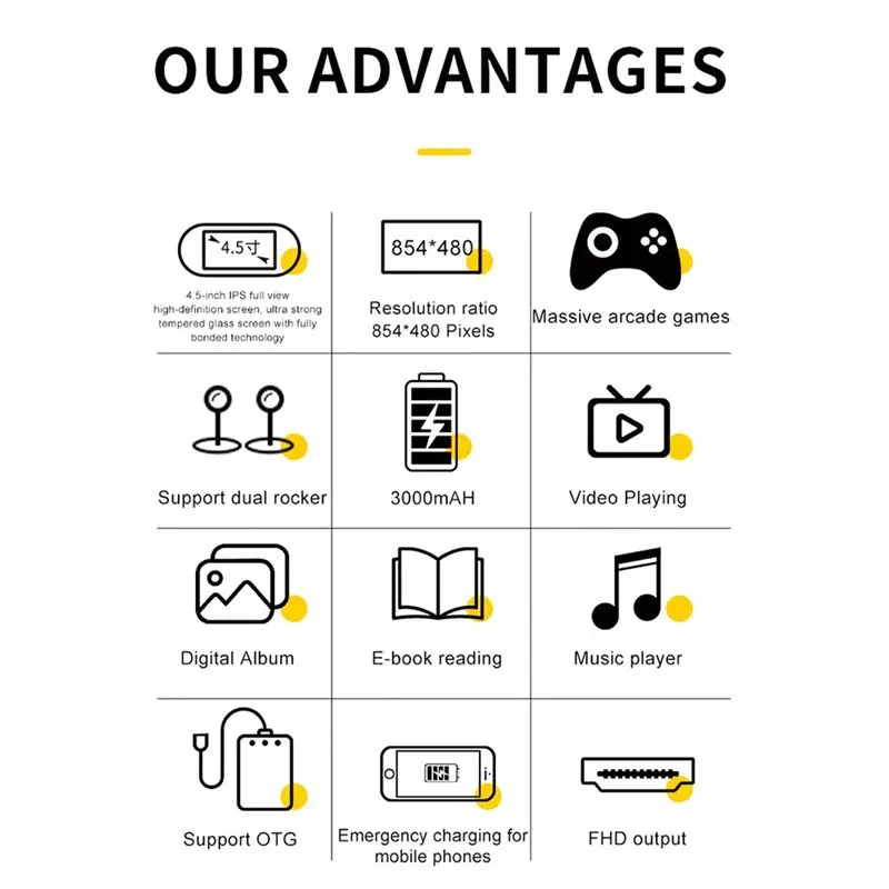 AA08-SF3000HD Retro Game Console 64GB 20,000+ Games 4.5-Inch IPS Screen Supports TV-Out E-Reader Multiple Simulators B