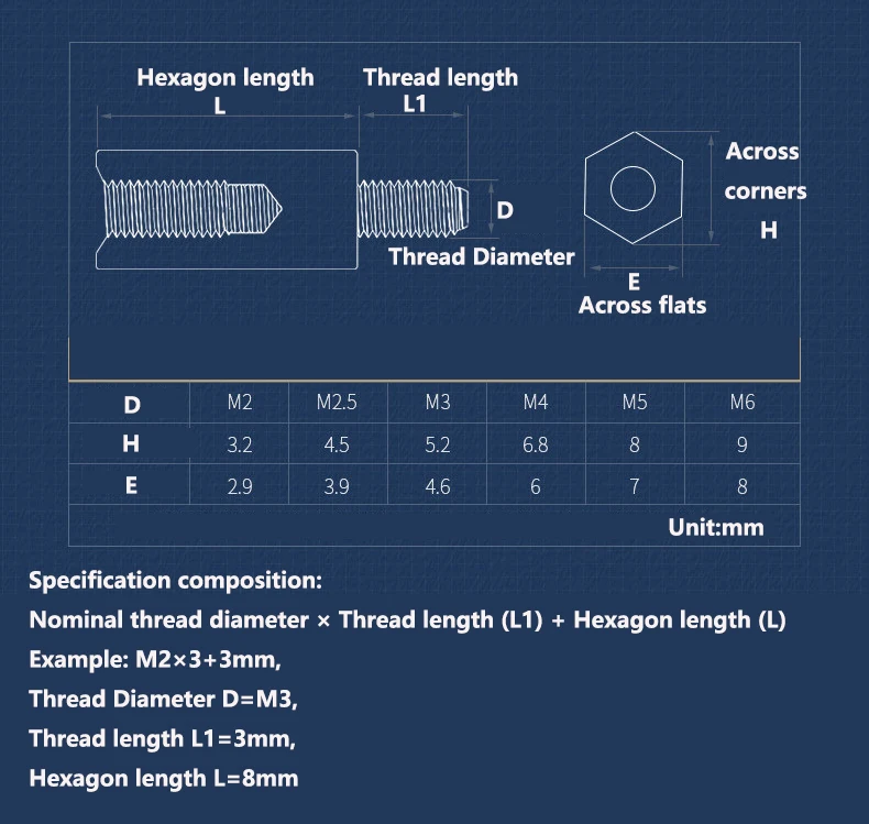 Hex Brass Spacing Screws Threaded Pillar PCB Computer PC Motherboard Standoff Spacer M2 M2.5 M3 M4 M5 Motherboard Standoff