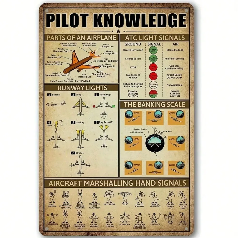 Vintage Aviation Metal Sign Retro Pilot Airplane Wall Decor for Home Bar Garage