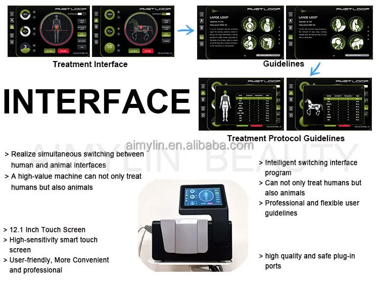 Pemf Therapy Mat Peralatan Fisioterapi Baru Peralatan Rehabilitasi Terapi Fisik