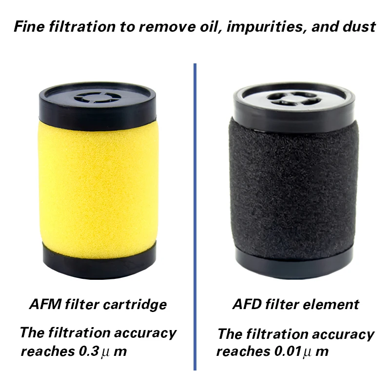 Oil water separation filter AFM20/AFM30/AFD40 micro mist for high-precision removal of oil, water, dust and impurities