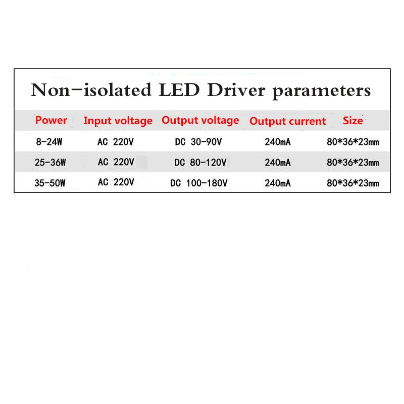 8-24W 25-36W 35-50W Eingang AC 220V Strom 240-300mA Nicht-isolieren Treiber Transformator Konstante Led-treiber Netzteil Anzupassen