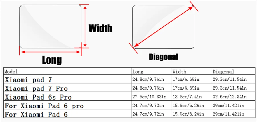 2 stücke Für Xiaomi Pad 7 Pro 11,2 6 6s Pro 12,4 Screen Protector Gehärtetem Glas Für Mi Pad 7 Pro 6 6s Schutz Film Zubehör – Detail 2