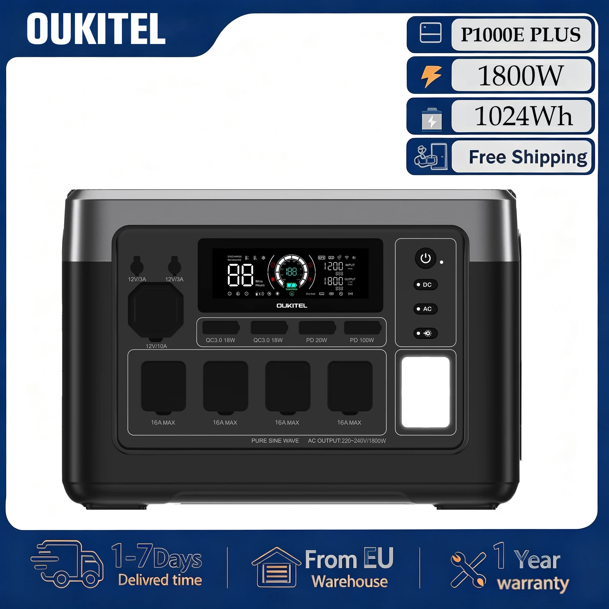 OUKITEL P1000 PLUS Tragbare Powerstation 1800W 1024Wh, Solargenerator für Camping, Wohnmobil, Vanlife & Notstromversorgung zu Hause