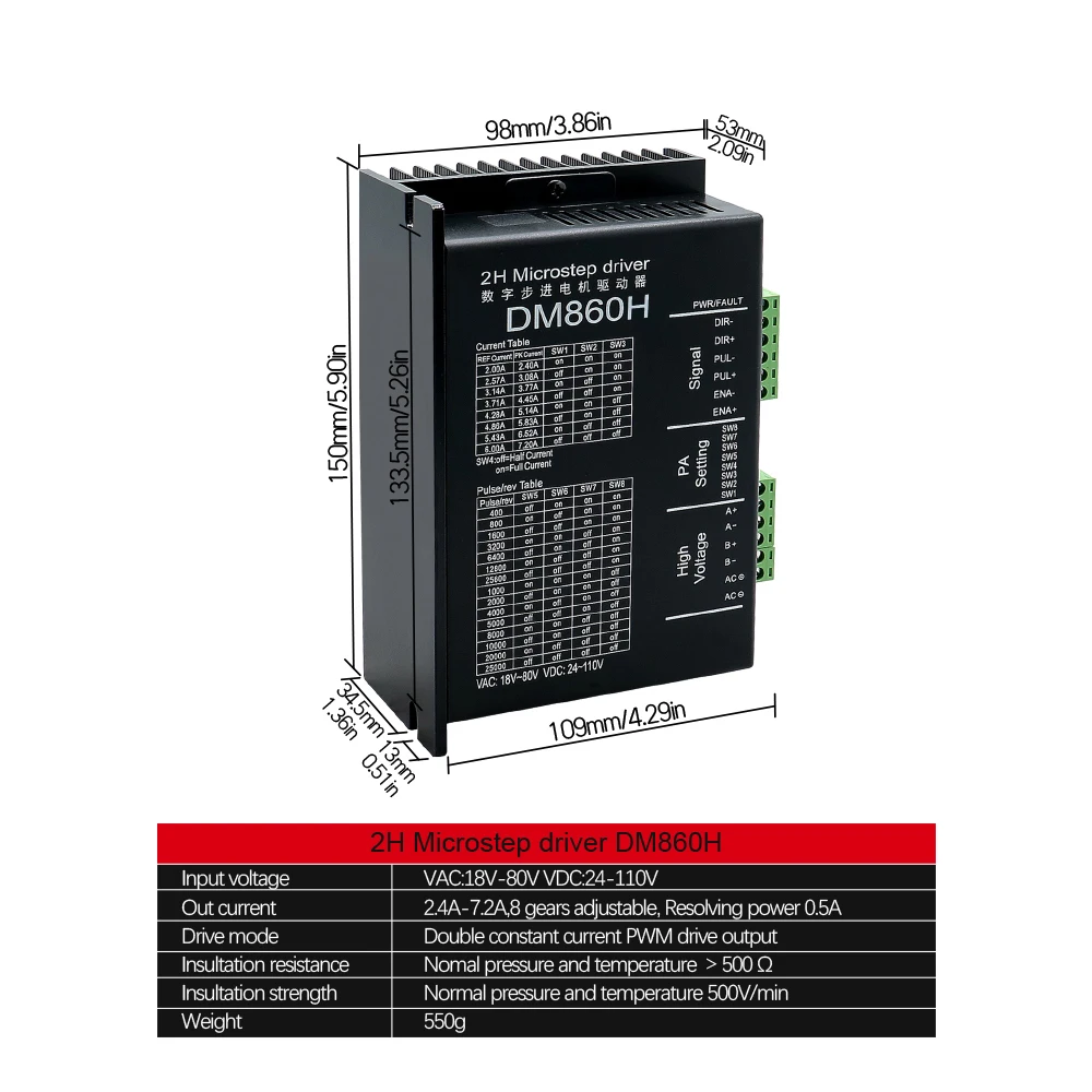 European Union 18~80VAC 24~110VDC 2.4A-7.2A DM860H Open Loop Nema 34 Stepper Motor Driver